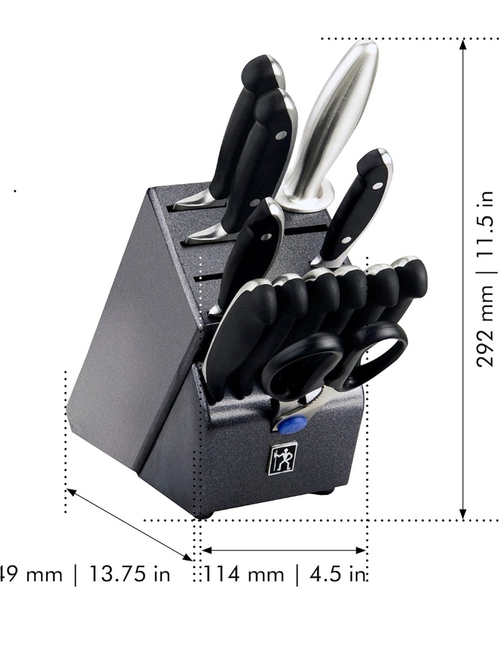 VR/AR Subcategory Classification - Picture 2 of 4
